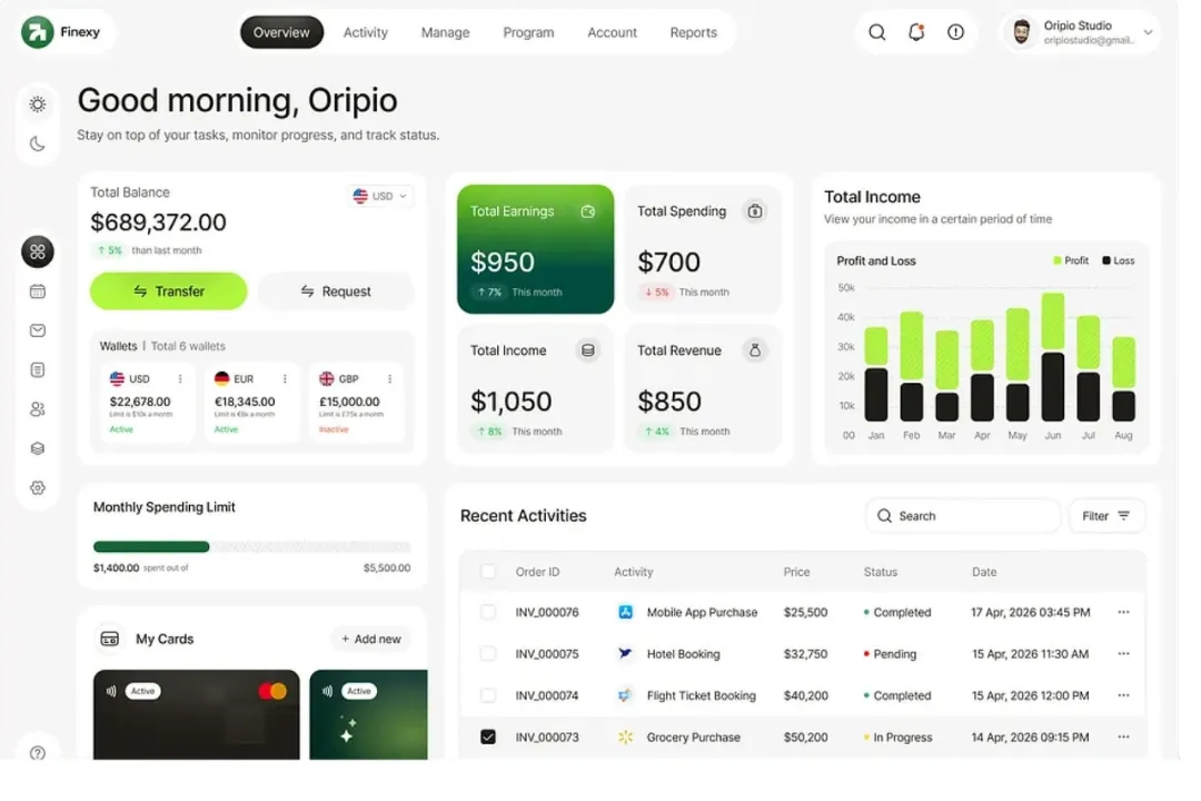 SaaS Dashboard Redesign